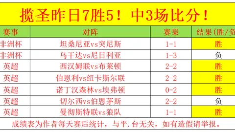 《四川足球风云：自贡队球员家属挺身而出，勇敢揭露真相，警方已受理报案与投诉》
